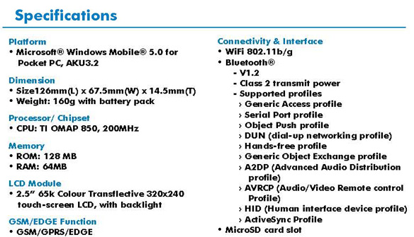 Smartflip Detailed Spec Sheet