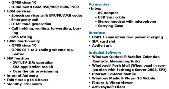 Smartflip Detailed Spec Sheet