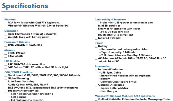 Smartflip Detailed Spec Sheet