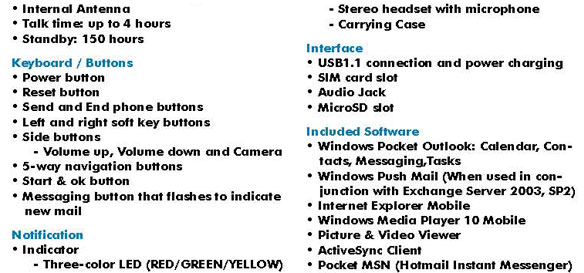 Smartflip Detailed Spec Sheet