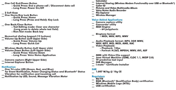 Smartflip Detailed Spec Sheet