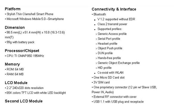 Smartflip Detailed Spec Sheet